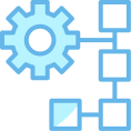 resource